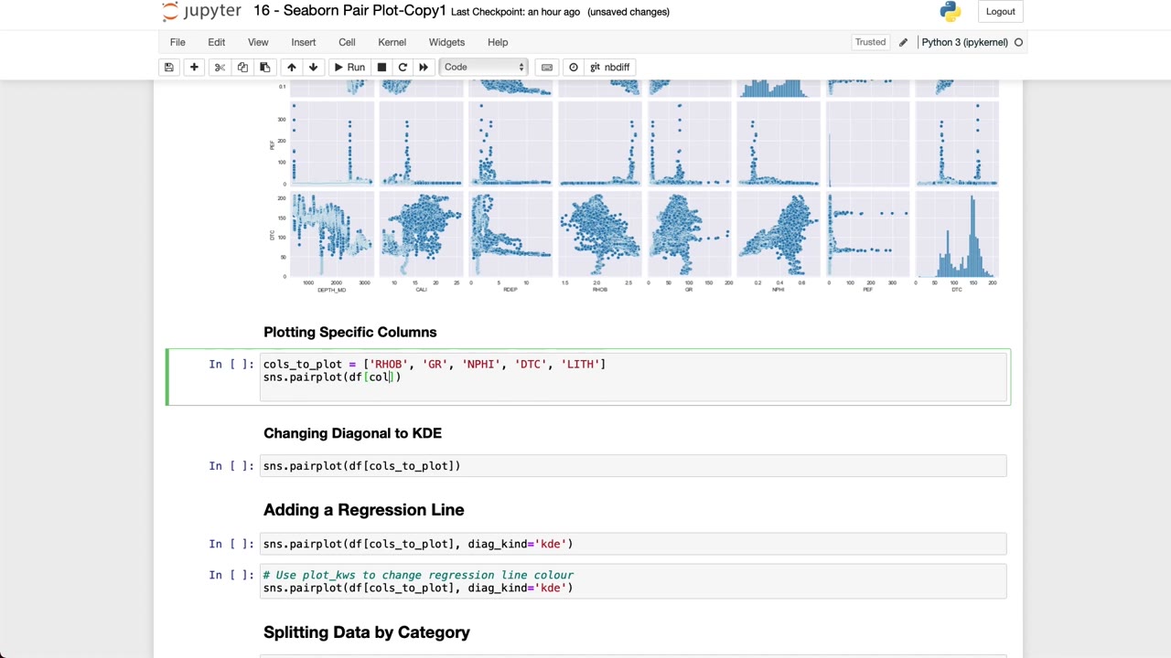 Seaborn Pairplot How To Create A Pairplot For Data Visualization In