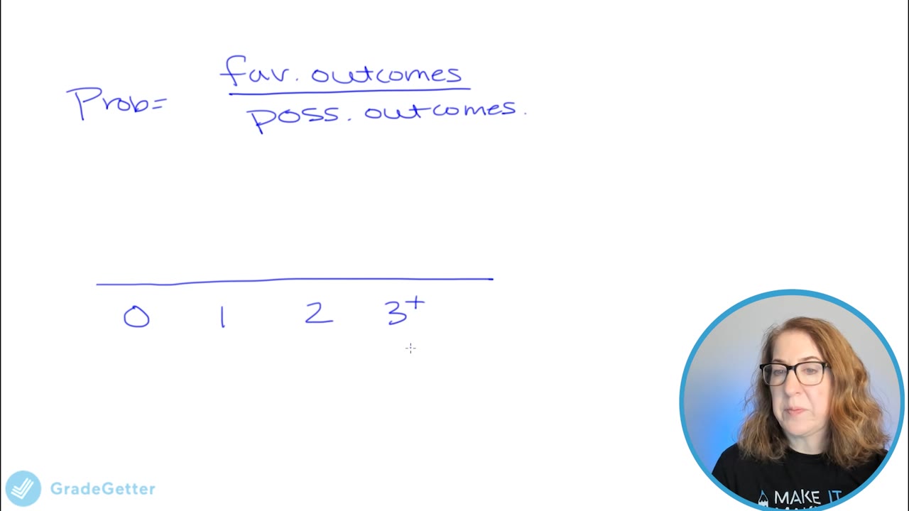 SAT MATH Flashcard 21