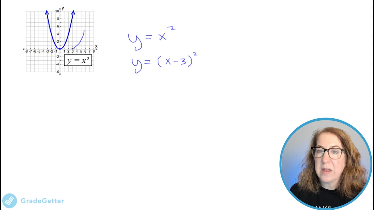 SAT MATH Flashcard 32