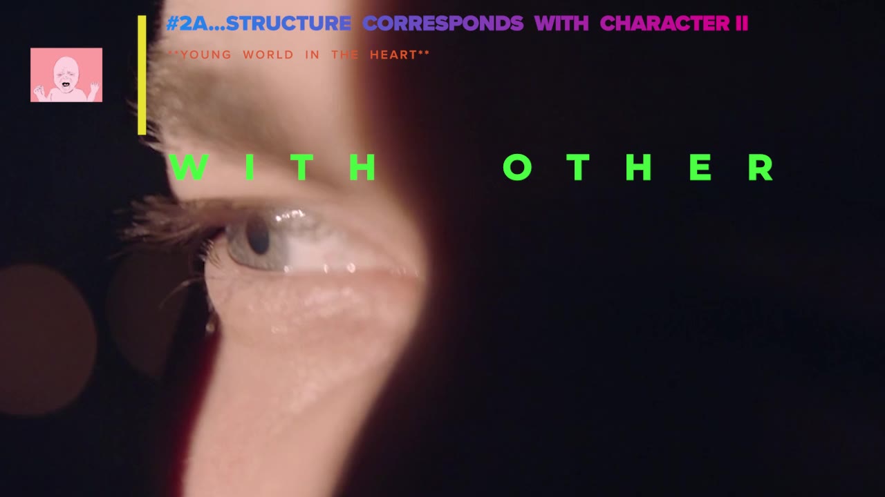 #2B STRUCTURE CORRESPONDS WITH CHARACTER II