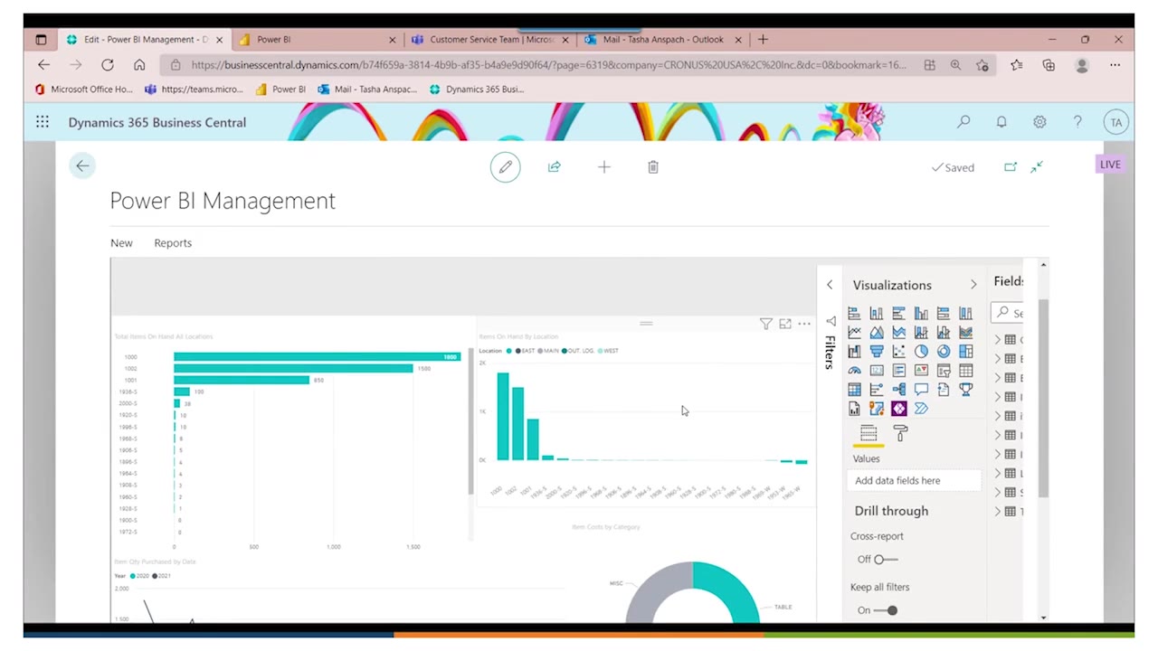 Power Bi And Dynamics 365 Bc