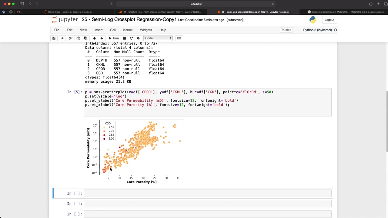 Porosity Permeability (Poro-Perm) Log-Linear Regression in Python ...