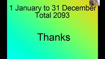 125 - Dr. Anwer Hafidh 17th 2020 (Delete-Repeat of 142/127
